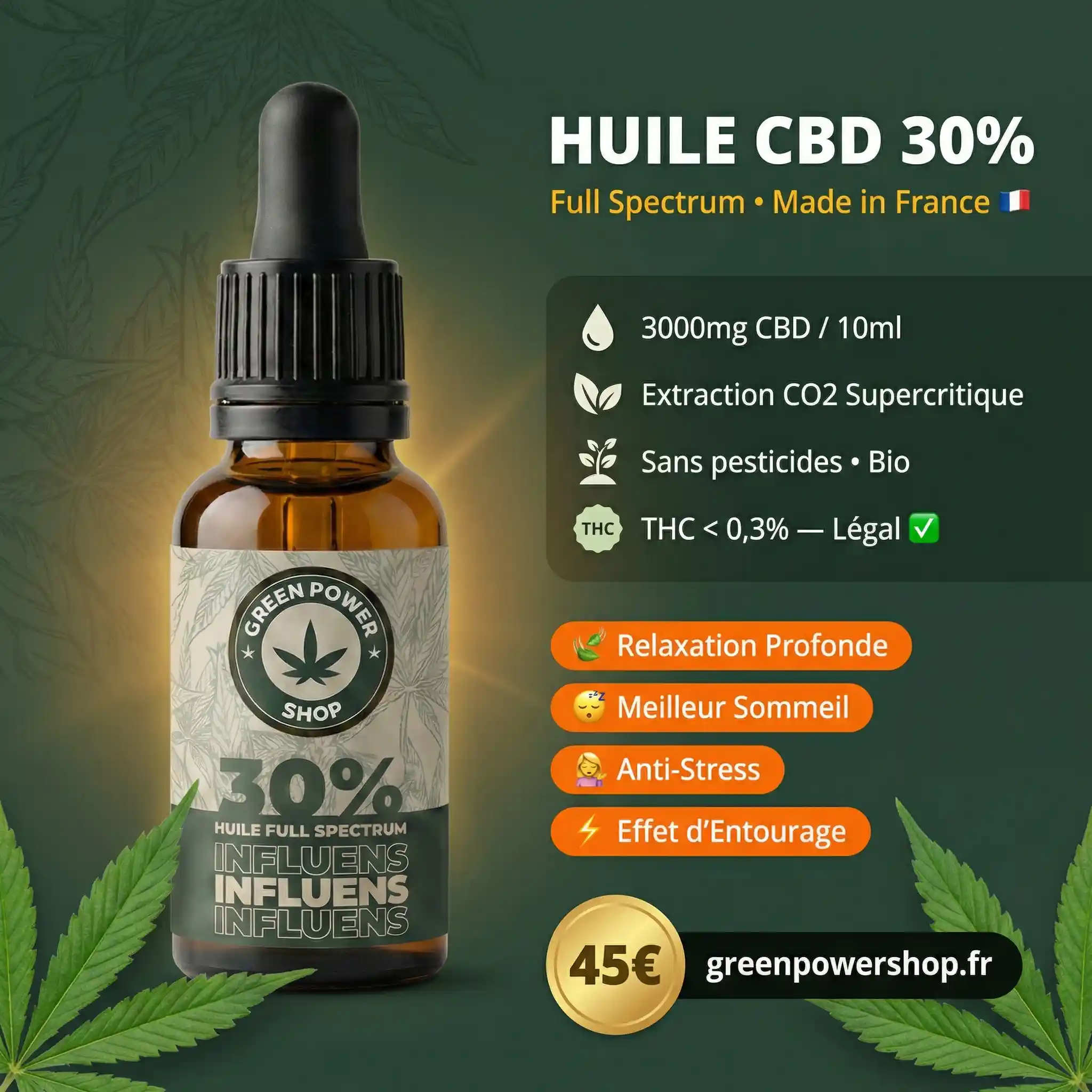 Fleurs de CBD Suisse ou Française